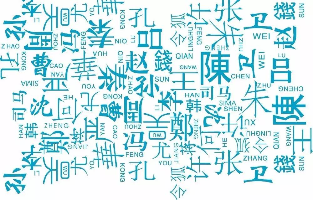 中國姓氏在美國人名中越來越常見，你猜增長最快的是哪個？｜美通社頭條