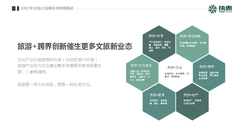 執(zhí)惠研究院發(fā)布《2018中國文旅大消費產業(yè)投資發(fā)展報告》