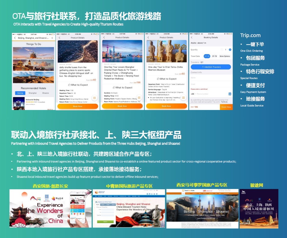 攜程聯(lián)動北京、上海、陜西三地入境旅行社承接三大樞紐，打造品質(zhì)入境旅游線路