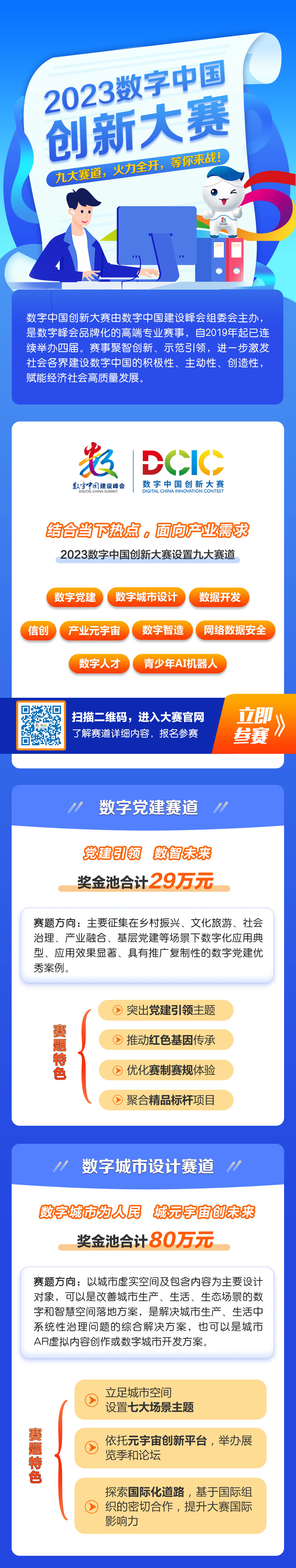 九大賽道，火力全開，等你來戰(zhàn)！